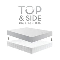 Five Sided™ Mattress Protector