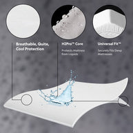 Prime Mattress Protector
